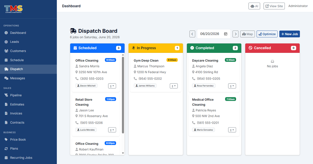 CCMS product portfolio overview showing purpose-built SaaS platforms